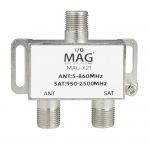 MAG X-21 TV/SAT COMBINER
